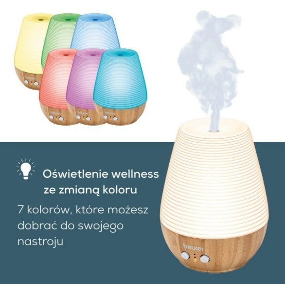 Beurer LA 40 Aroma Diffuser Air freshener 1 pc(s) 60626